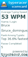 Scorecard for user bruce_dominguez