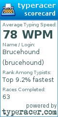 Scorecard for user brucehound