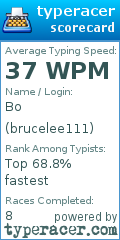 Scorecard for user brucelee111