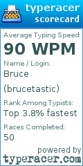 Scorecard for user brucetastic