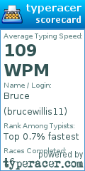 Scorecard for user brucewillis11