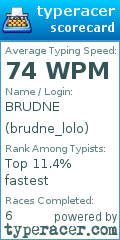 Scorecard for user brudne_lolo