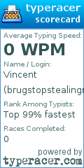 Scorecard for user brugstopstealingnames