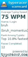 Scorecard for user bruh_momentus