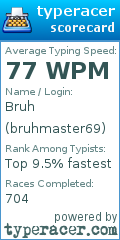 Scorecard for user bruhmaster69
