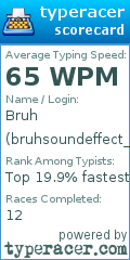 Scorecard for user bruhsoundeffect_2