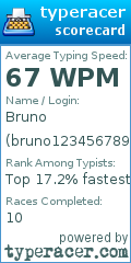 Scorecard for user bruno1234567890