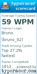 Scorecard for user bruno_92