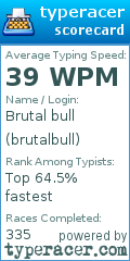 Scorecard for user brutalbull