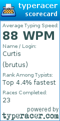 Scorecard for user brutus