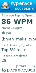 Scorecard for user bryan_make_type