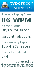 Scorecard for user bryanthebacon