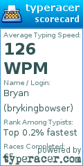 Scorecard for user brykingbowser