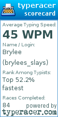 Scorecard for user brylees_slays