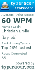 Scorecard for user brylleb