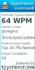 Scorecard for user brzeczyszczykiewicz