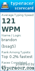 Scorecard for user bsag5