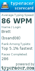 Scorecard for user bsand08