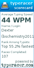 Scorecard for user bschemistry2011