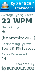 Scorecard for user bstormwind2021