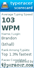 Scorecard for user bthall