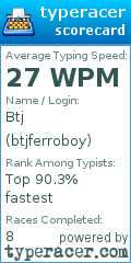 Scorecard for user btjferroboy