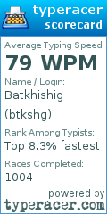 Scorecard for user btkshg