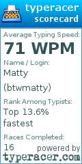 Scorecard for user btwmatty