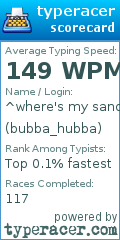 Scorecard for user bubba_hubba