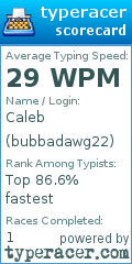 Scorecard for user bubbadawg22