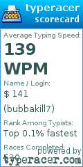 Scorecard for user bubbakill7