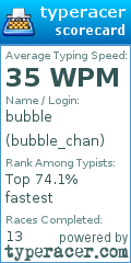 Scorecard for user bubble_chan