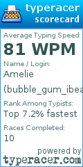 Scorecard for user bubble_gum_ibear