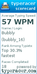 Scorecard for user bubbly_16