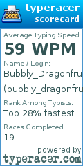 Scorecard for user bubbly_dragonfruit