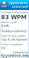 Scorecard for user bubbycookie42