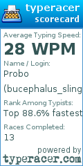 Scorecard for user bucephalus_slingin_racer