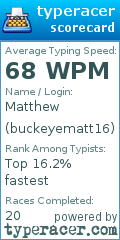 Scorecard for user buckeyematt16