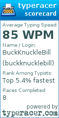 Scorecard for user buckknucklebill