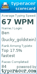 Scorecard for user bucky_goldstein