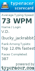 Scorecard for user bucky_jackrabbit
