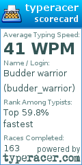 Scorecard for user budder_warrior