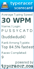 Scorecard for user buddiedud4