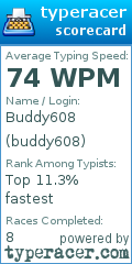 Scorecard for user buddy608
