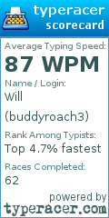 Scorecard for user buddyroach3
