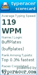 Scorecard for user buffplates