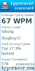 Scorecard for user bugboy1