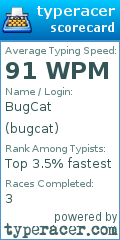 Scorecard for user bugcat