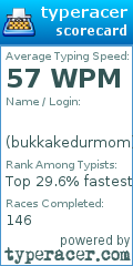 Scorecard for user bukkakedurmom