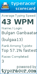 Scorecard for user bulgaa13